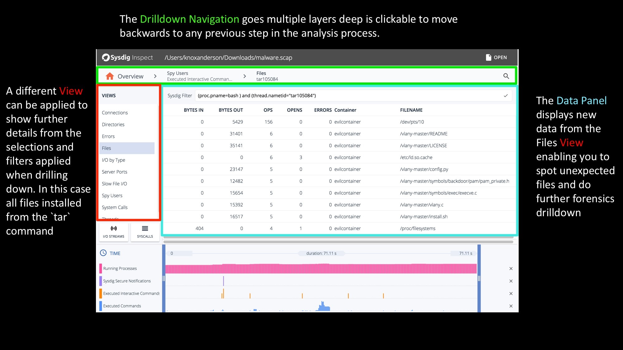 Sysdig Inspect Screenshot