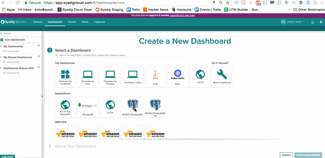 MySQL dashboard alibaba