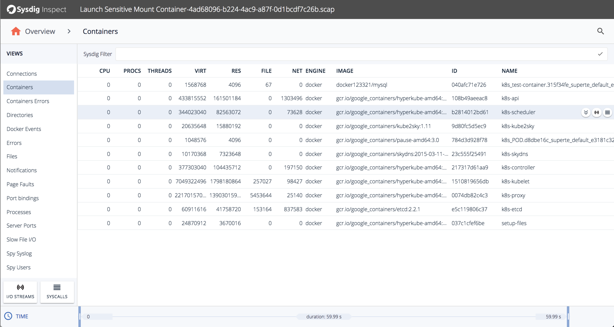 Sysdig Inspect Containers