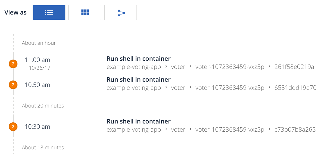 Sysdig microservice security feed