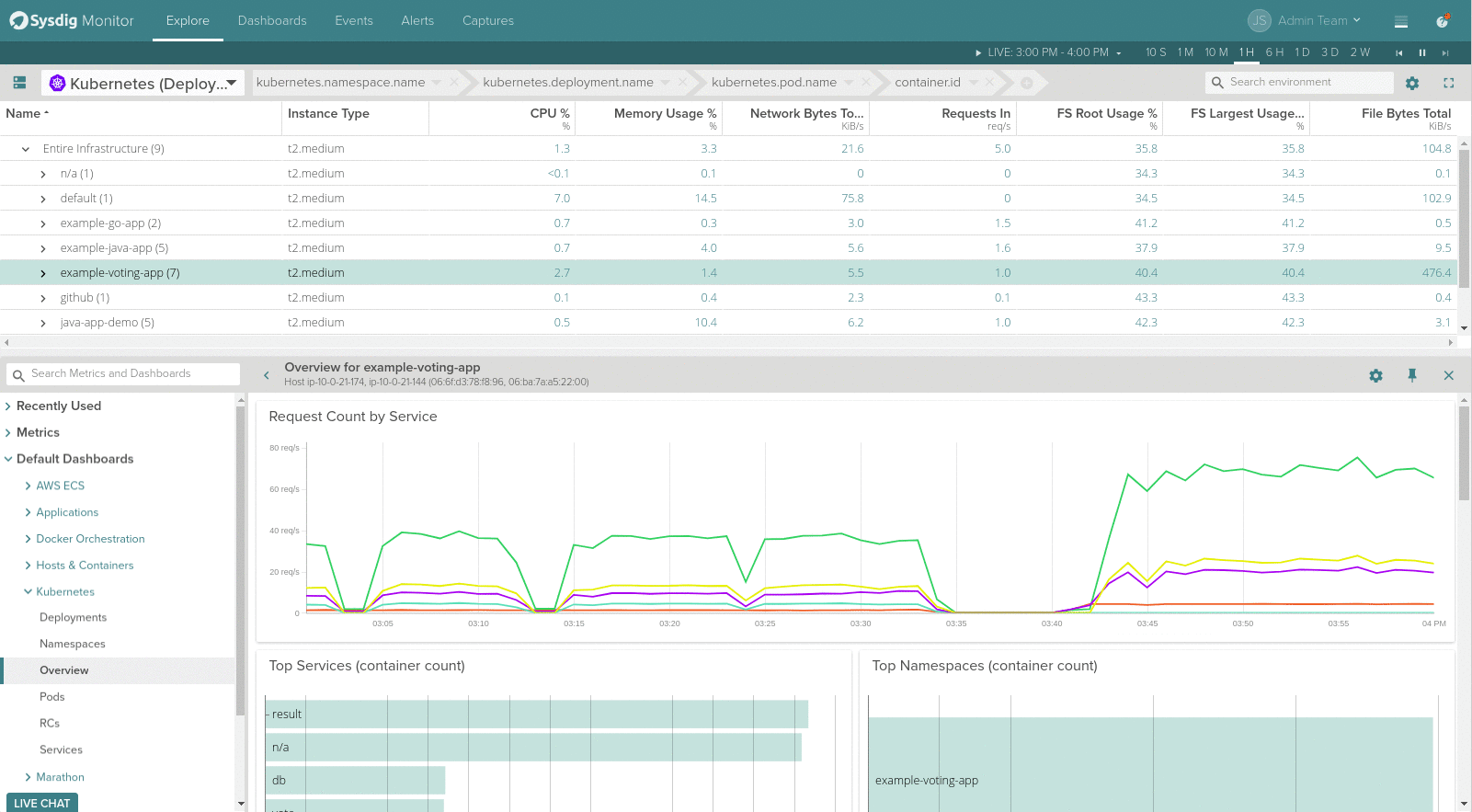 data source selector