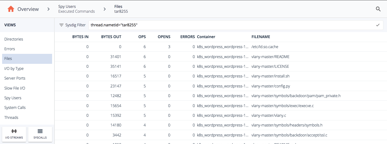 Rootkit file installation