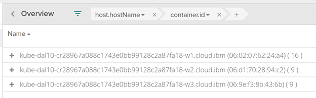 Sysdig cluster visibility