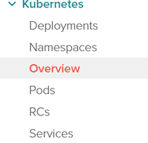 Deployments, Namespaces, Pods, and Services