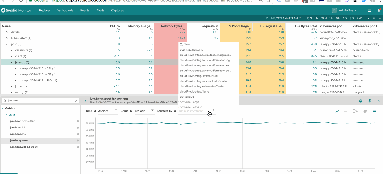 Kubernetes JVM Pod Metadata