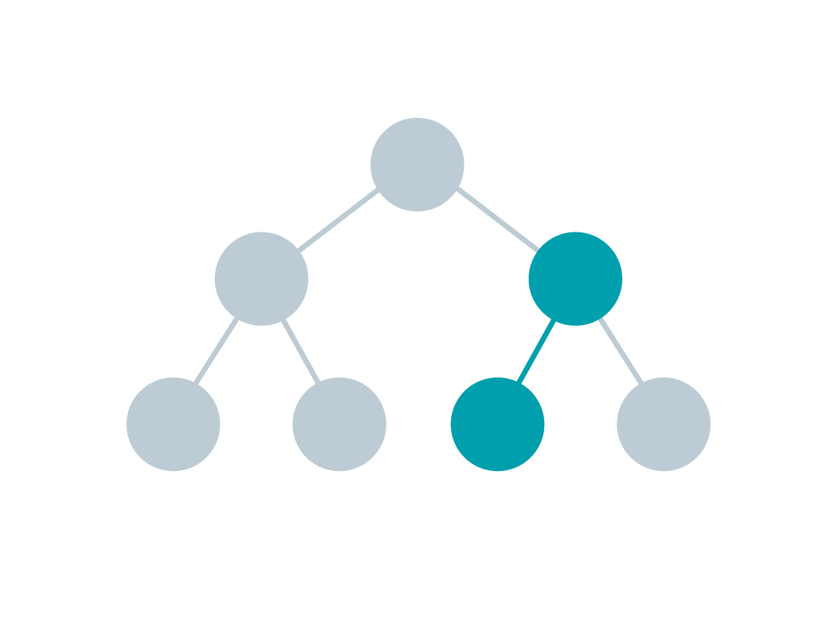 Container Metadata – Understanding Metrics, Labels, & Tags