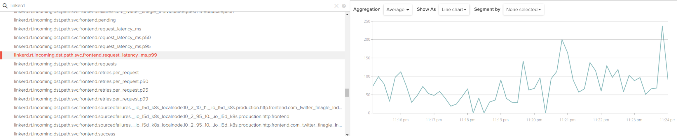 linkerd metrics