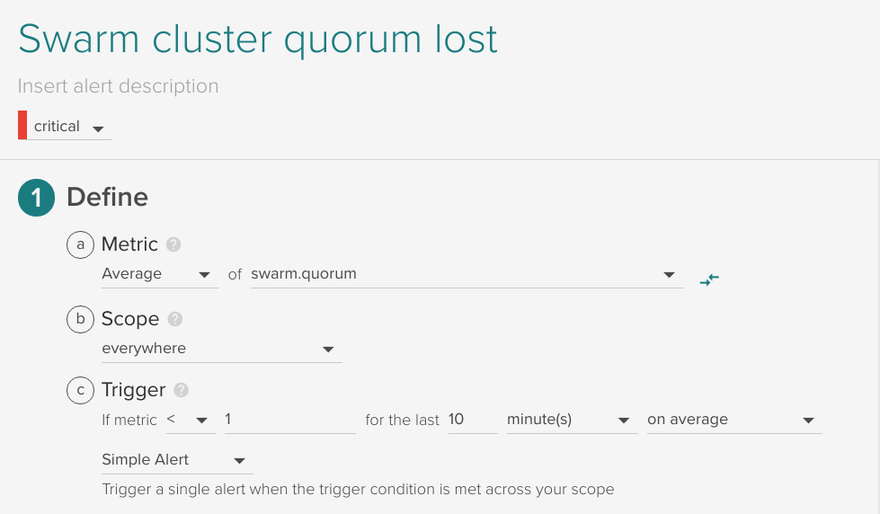 Monitor Docker Swarm quorum alert