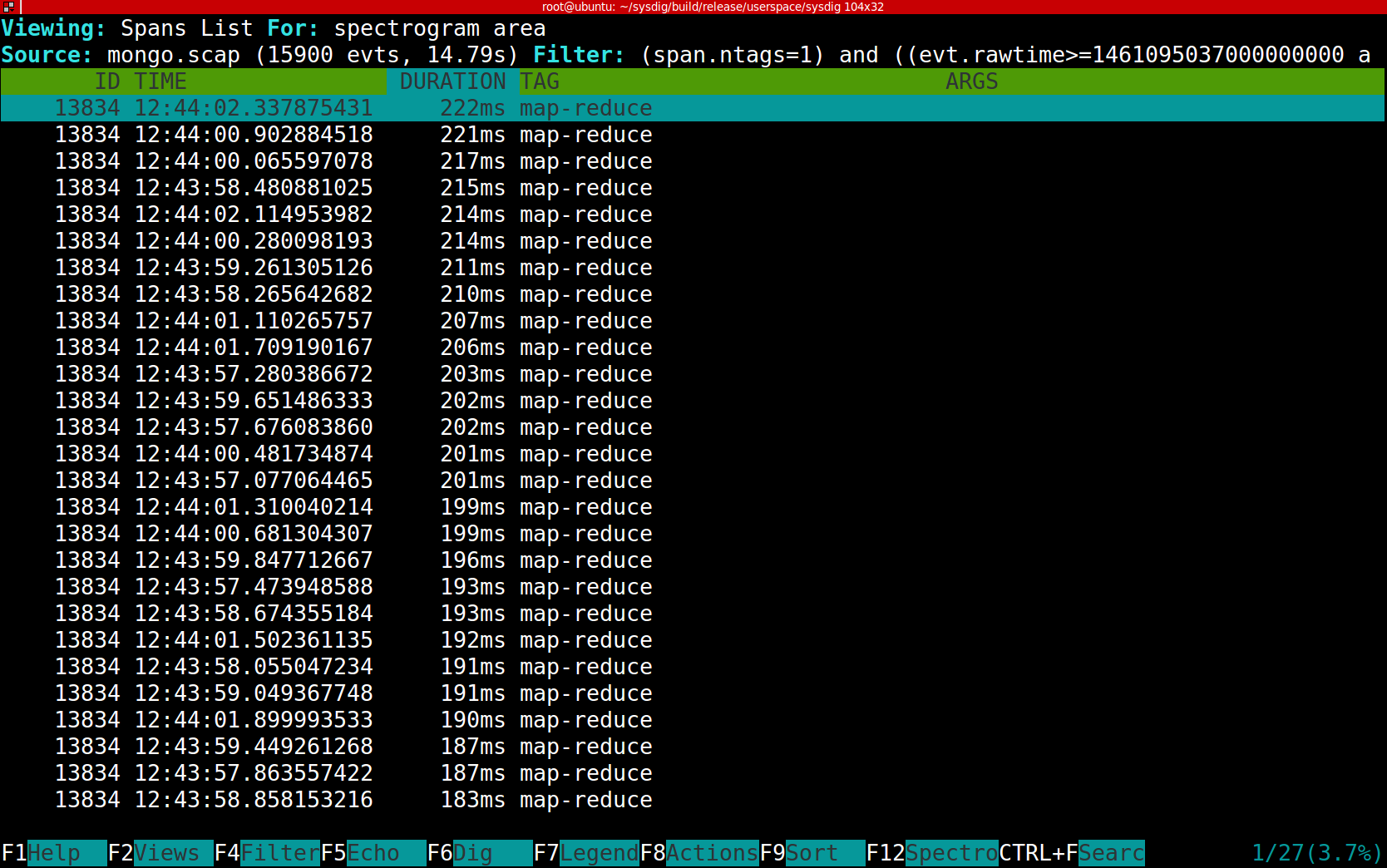 New opensource Sysdig cheatsheet