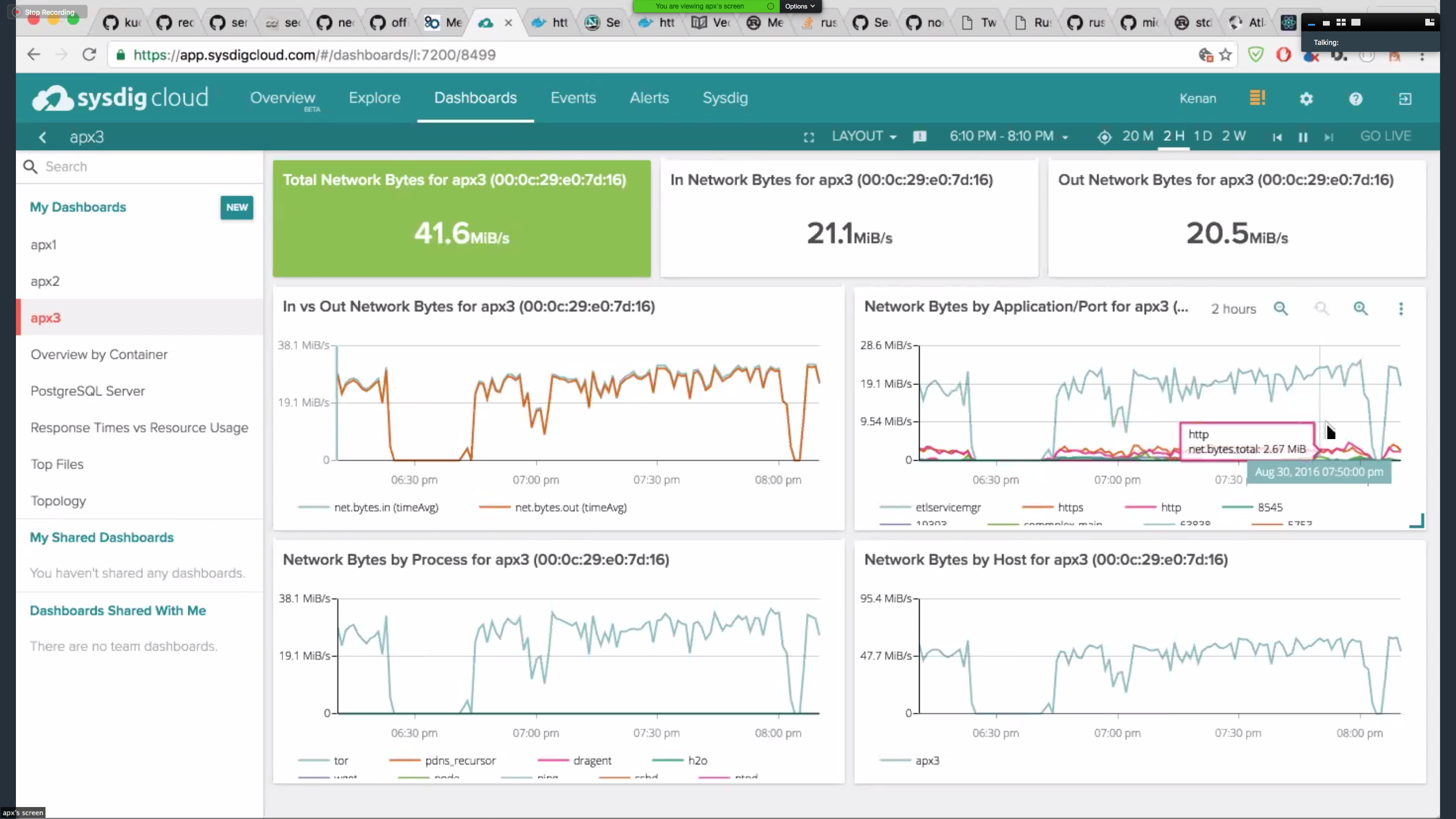 Network Based Monitoring
