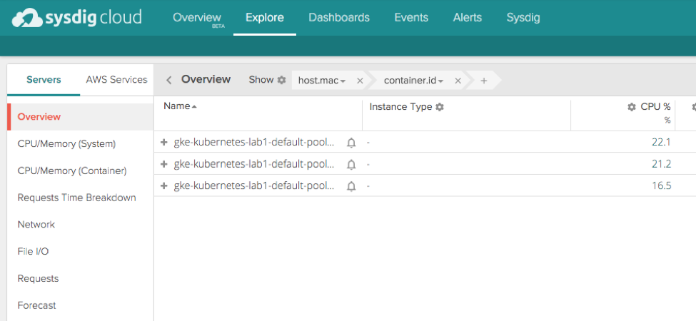 Deis and Sysdig Integration
