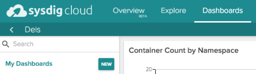 Deis and Sysdig Integration