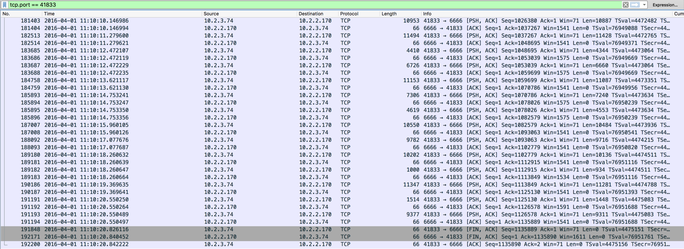 wireshark Amazon ELB bug