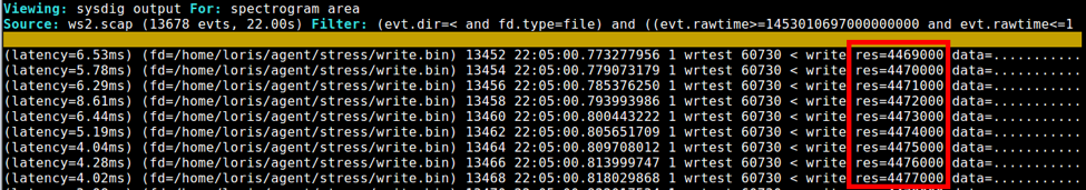 csysdig terminal