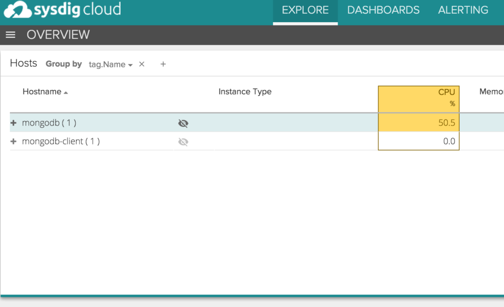 MongoDB Server