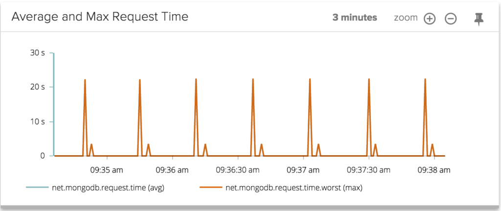 Screeny Shot Feb 19, 2015, 9.38.06 AM