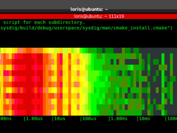 Visualizing AWS Storage with Real-Time Latency Spectrograms