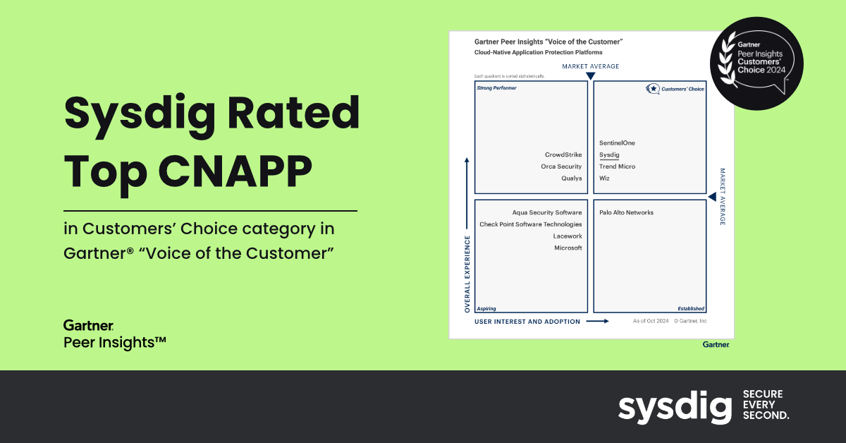 Sysdig Named Customers’ Choice in Gartner® “Voice of the Customer” CNAPP Report