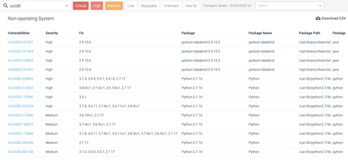 Sysdig Strengthens Vulnerability Intelligence Reporting with VulnDB ...