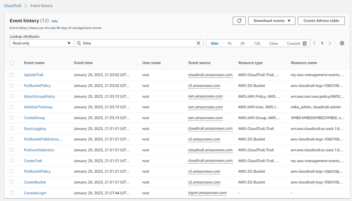 CloudTrail Event history