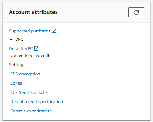 Amazon EBS Encryption