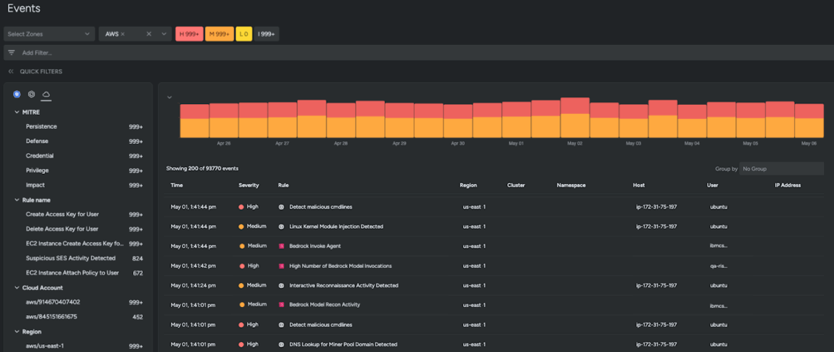 AI Security in Multicloud