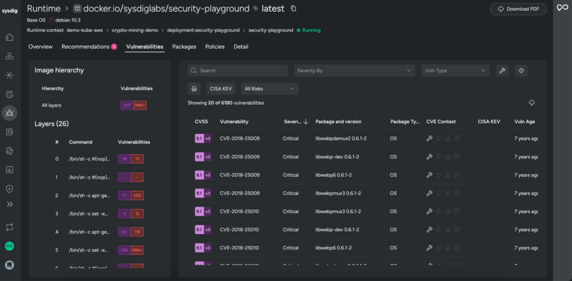 In-use vulnerability prioritization