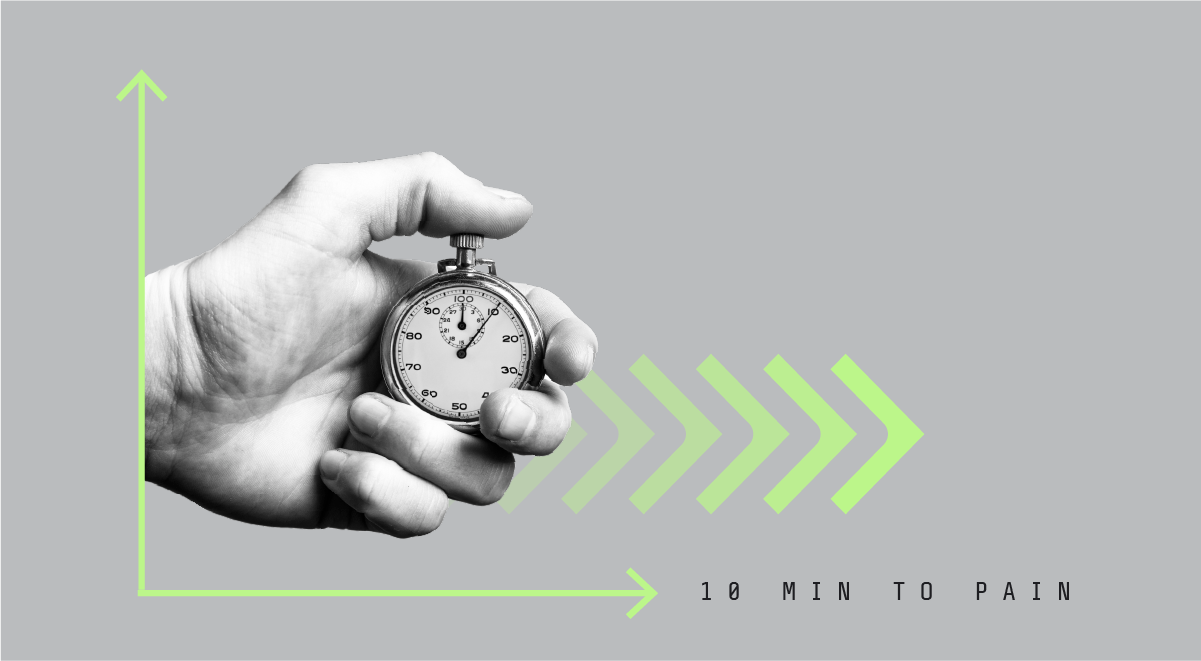 The Business Impact of Time in Cloud Security