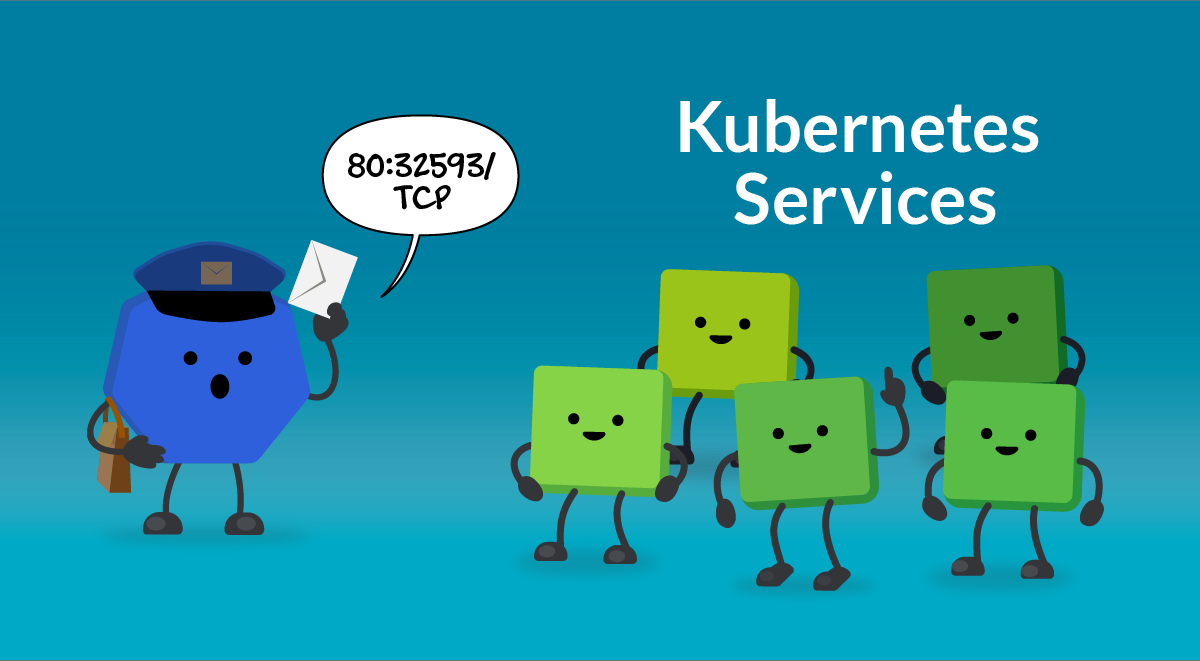 Kubernetes Services: ClusterIP, Nodeport and LoadBalancer