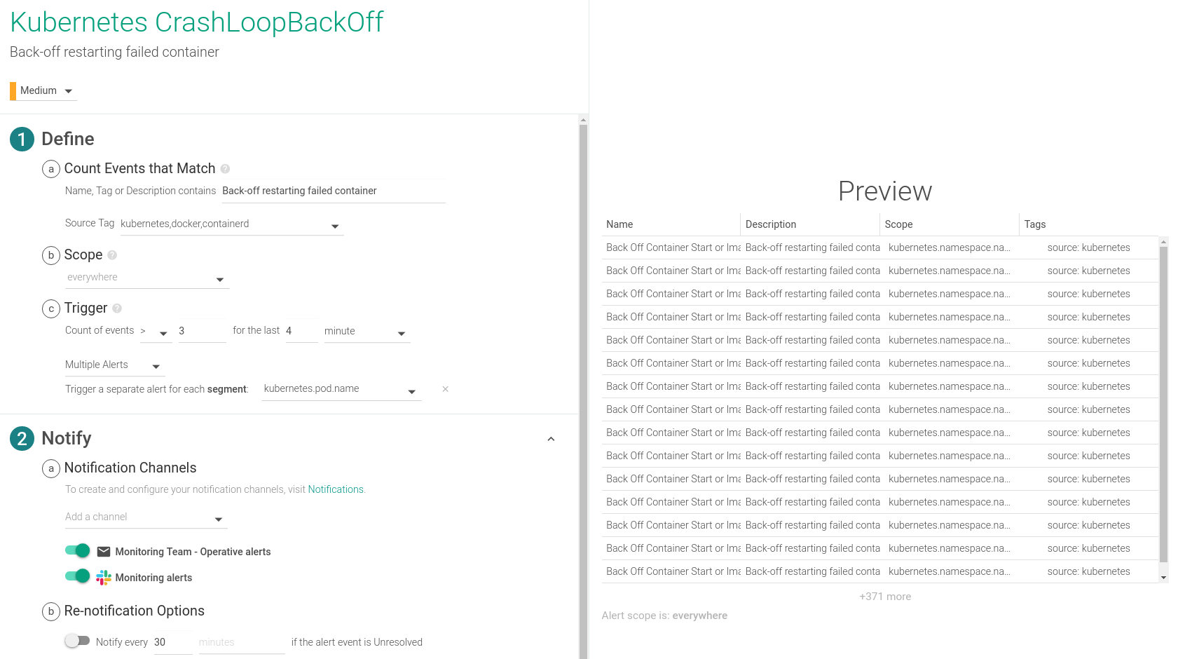 Kubernetes event alerts