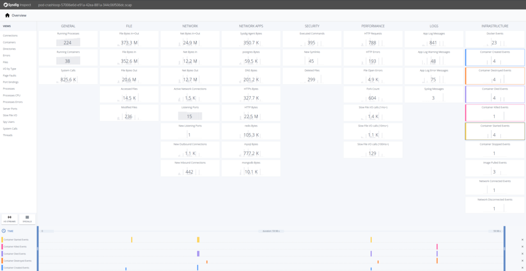 CrashLoopBackOff debug / troubleshooting