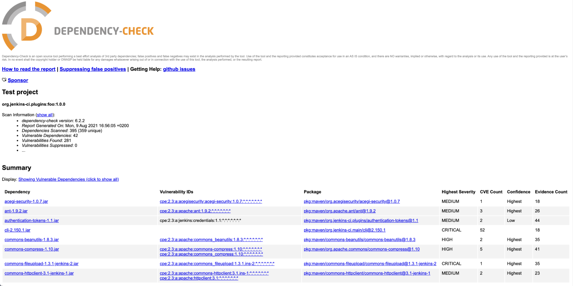 依存関係のチェック