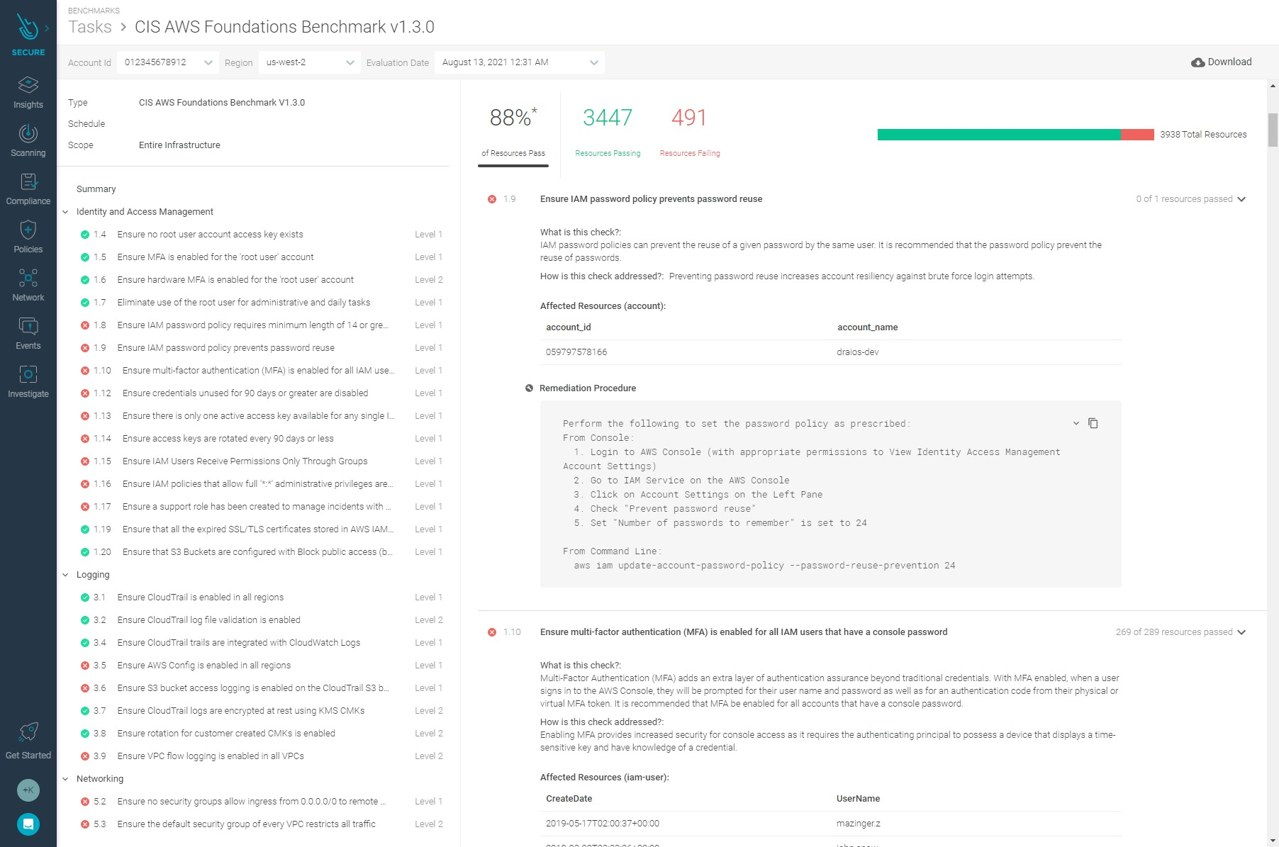 Sysdig secure dashboard