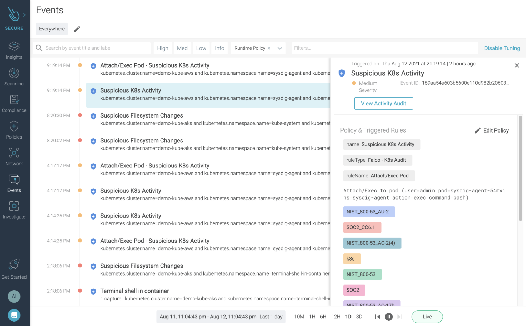 Sysdig Secure dashboard