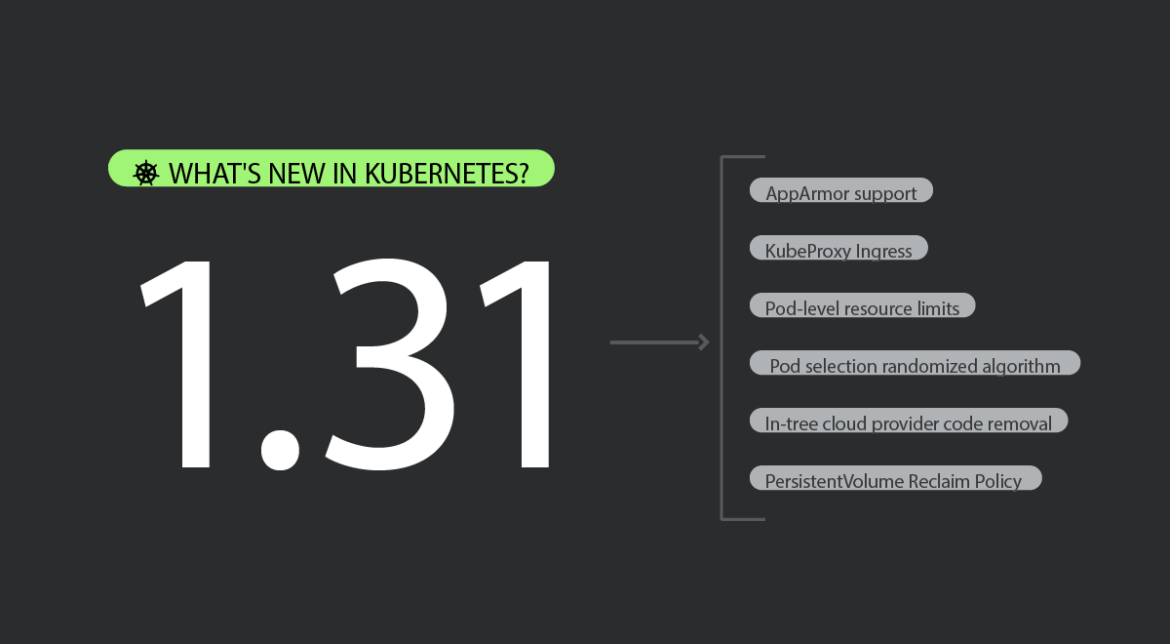 Kubernetes 1.31 – 新機能は？