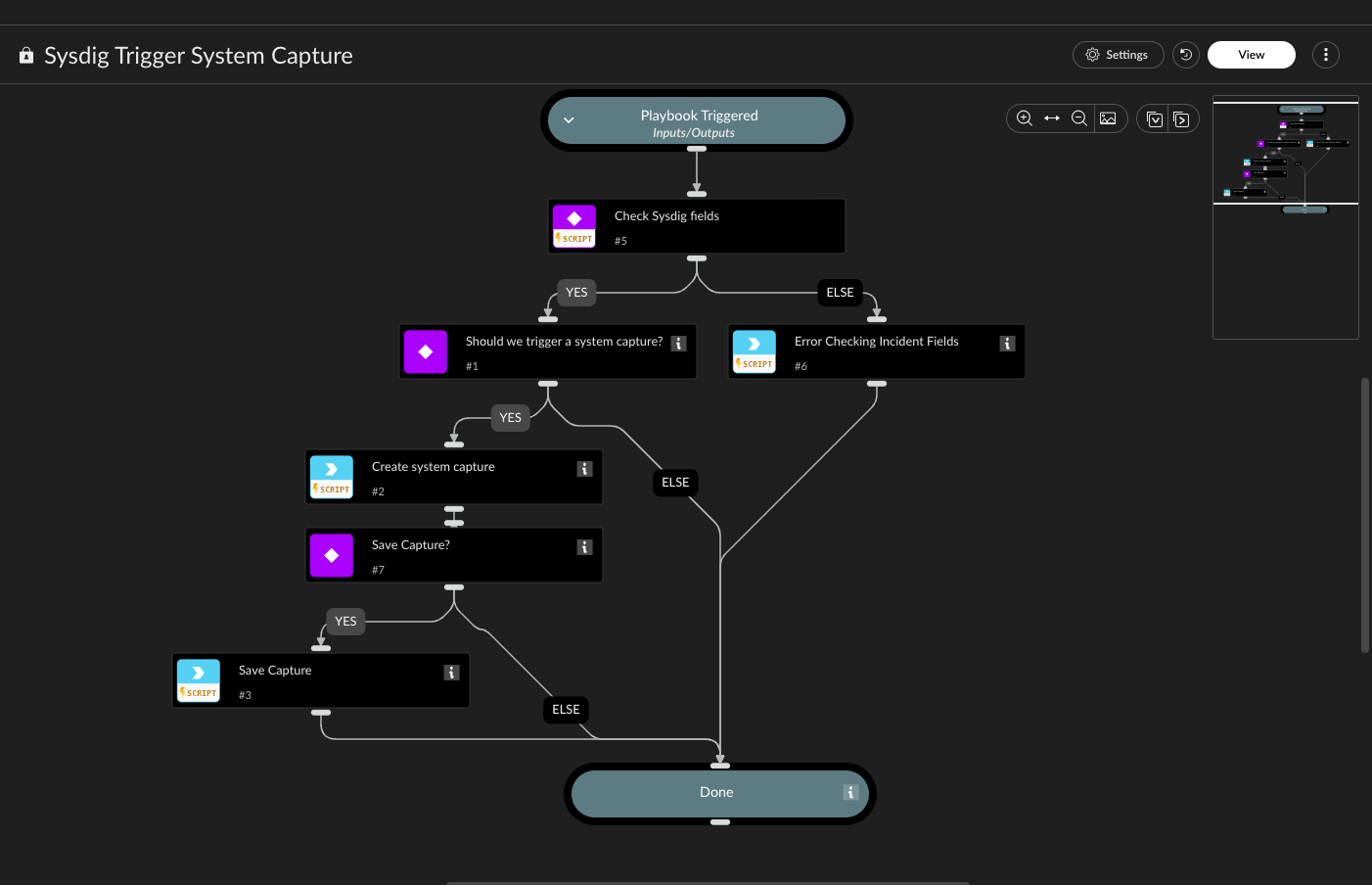 Sysdig システムキャプチャプレイブック