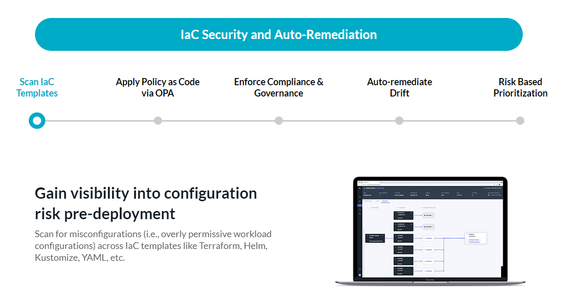 Docs-as-Codeの採用:ハッカソンから本番環境まで