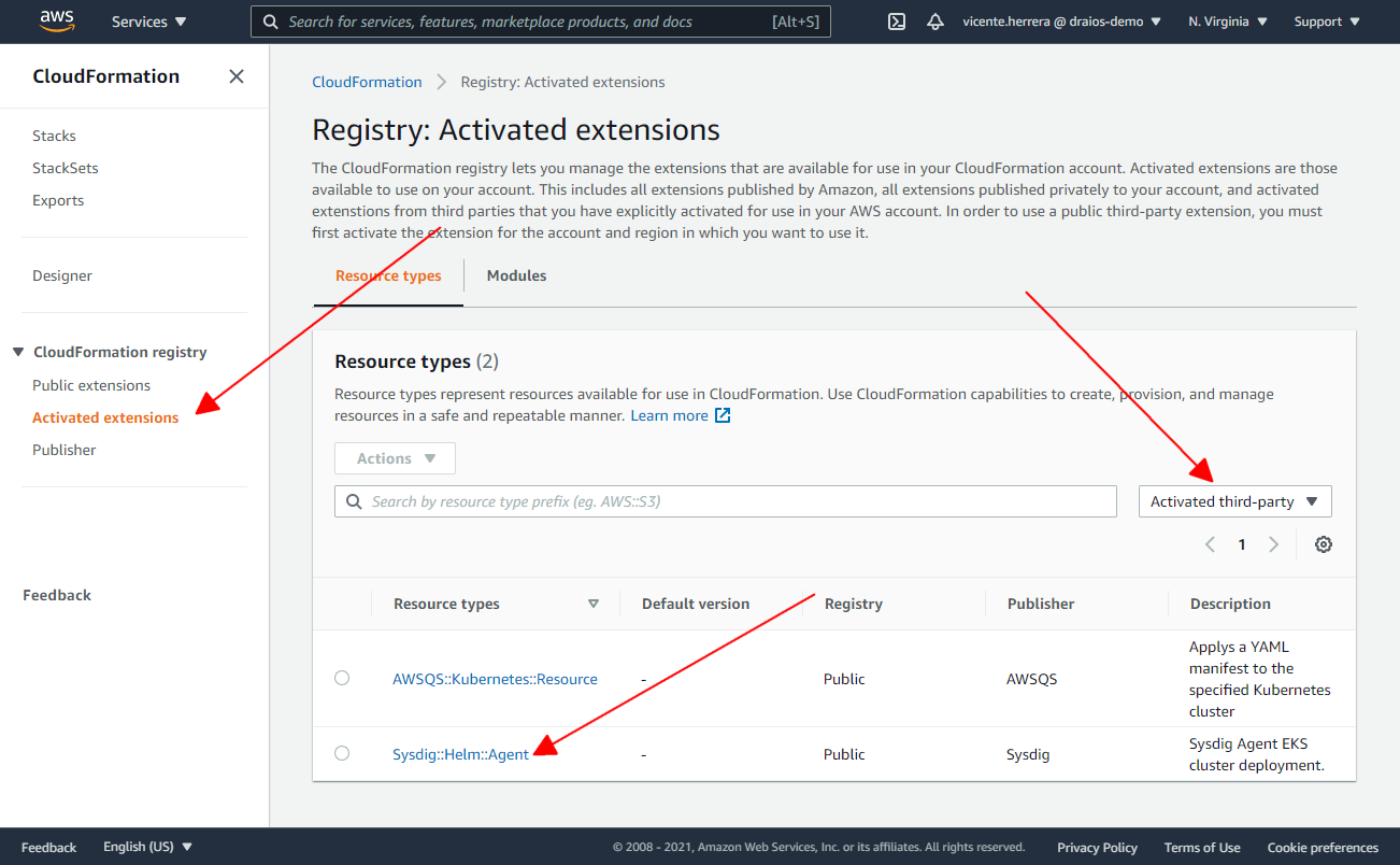 activated extensions