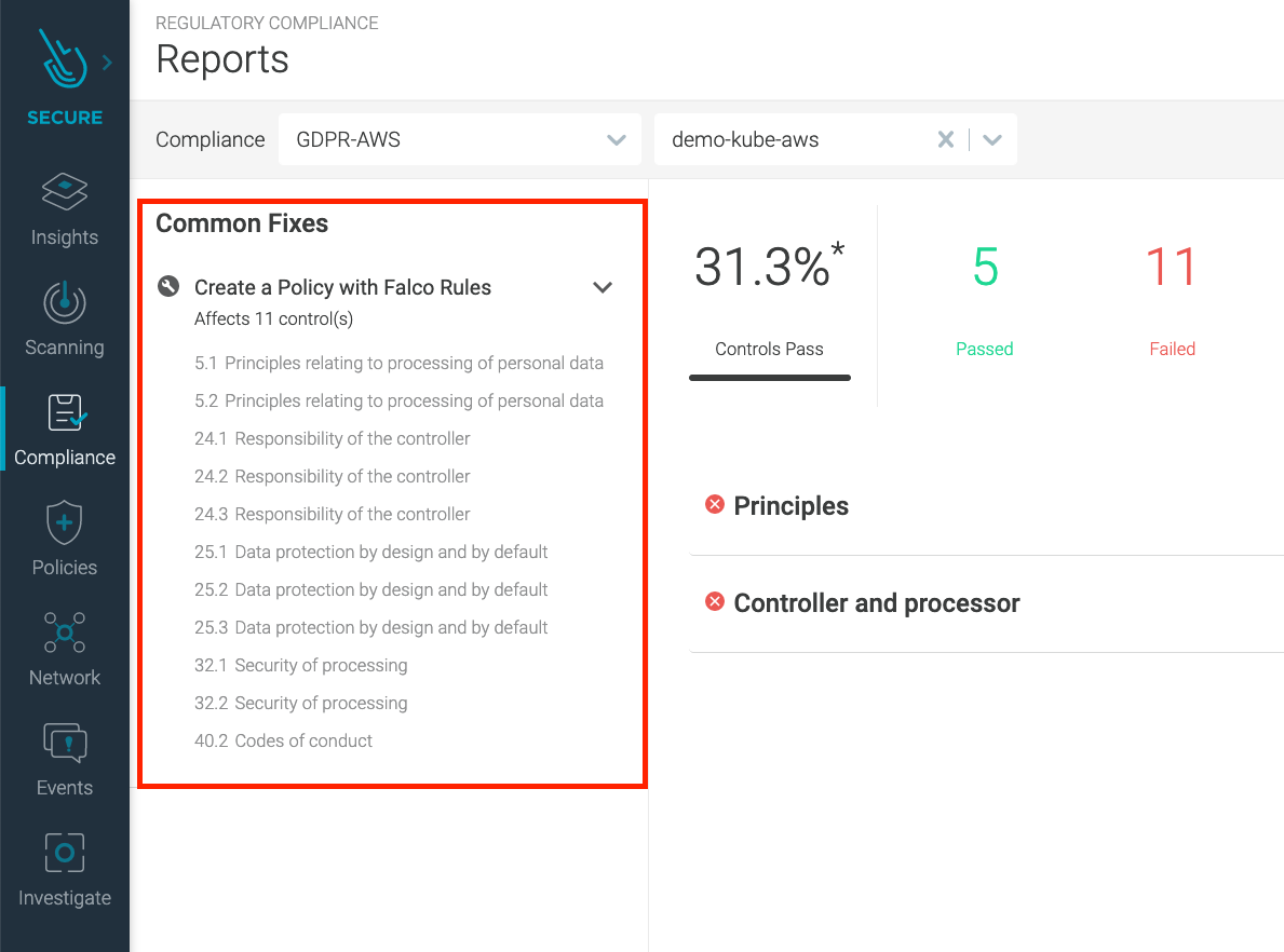 GDPR AWS compliance reports in Sysdig Secure. A highlight on the common fixes section, lists the 11 controls that are failing.