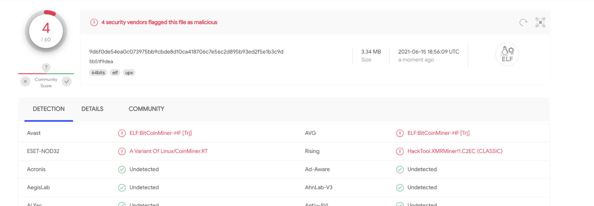 Only 4 tools can detect this crypto mining binary.