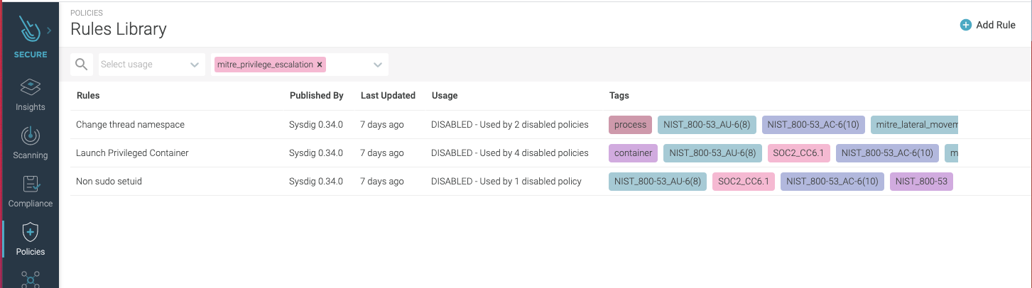 Rules library in Sysdig Secure