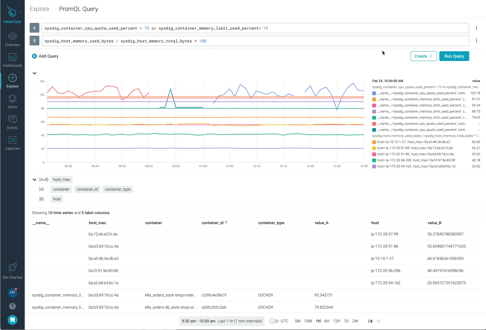 Animated image showing how to create an alert directly from the new Sysdig Monitor PromQL Explorer
