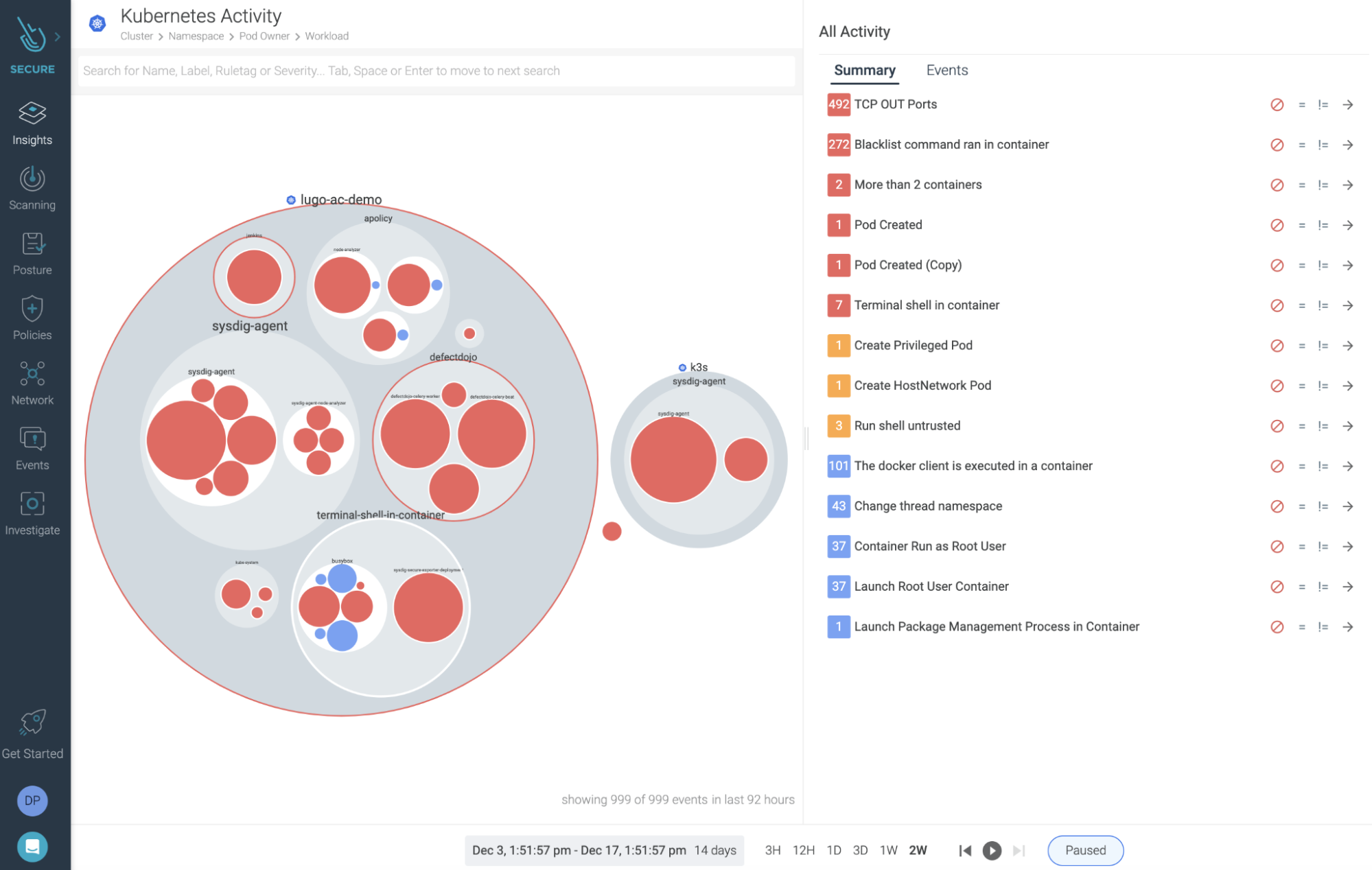 Sysdig Secure is the only cloud security solution with EDR functionality for containers.