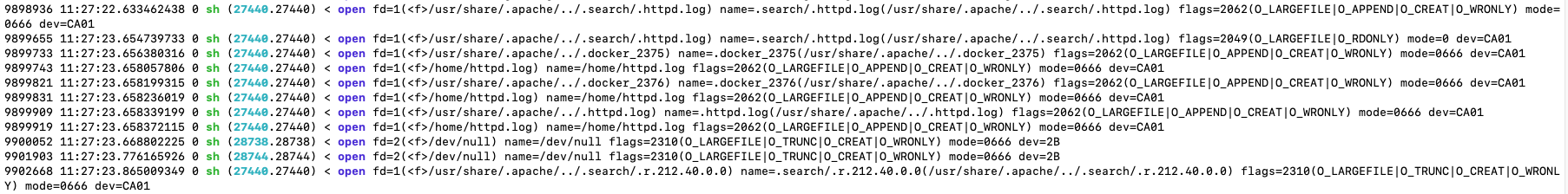 Triage malicious Docker image Docker API