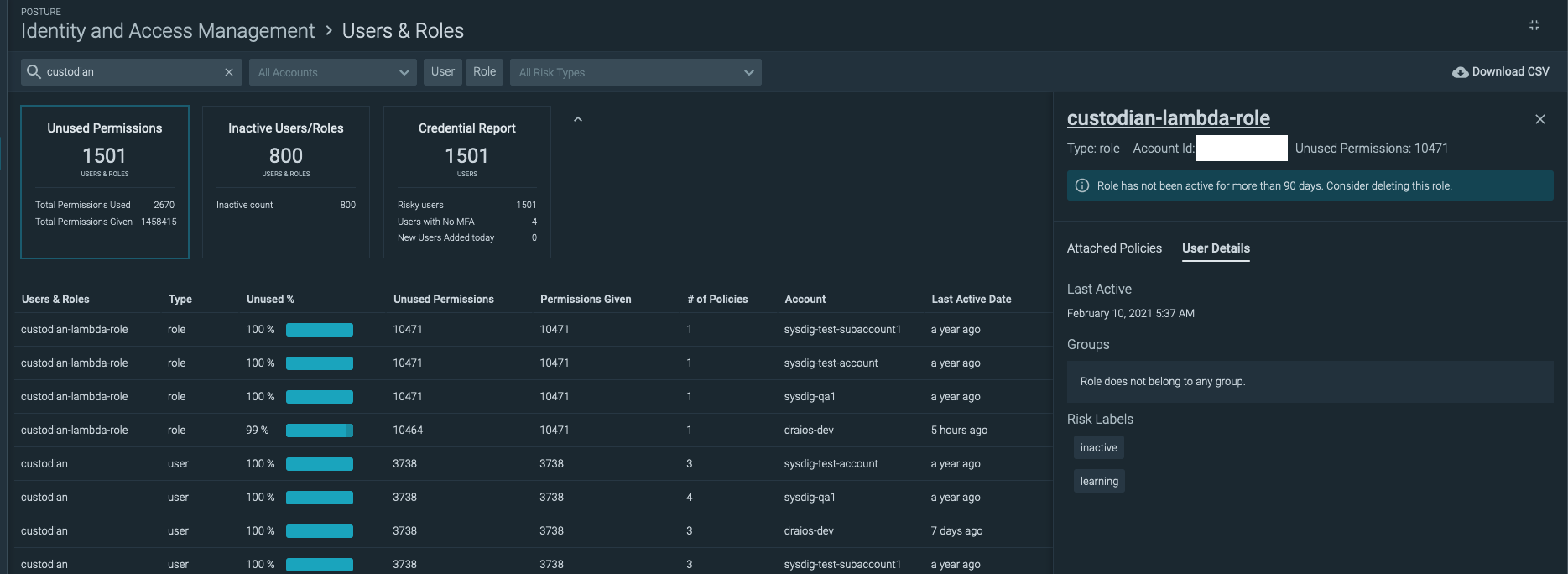 User risk labels in Sysdig Secure