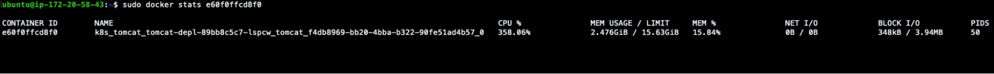 Practical Guide for Kubernetes DFIR: Docker stats