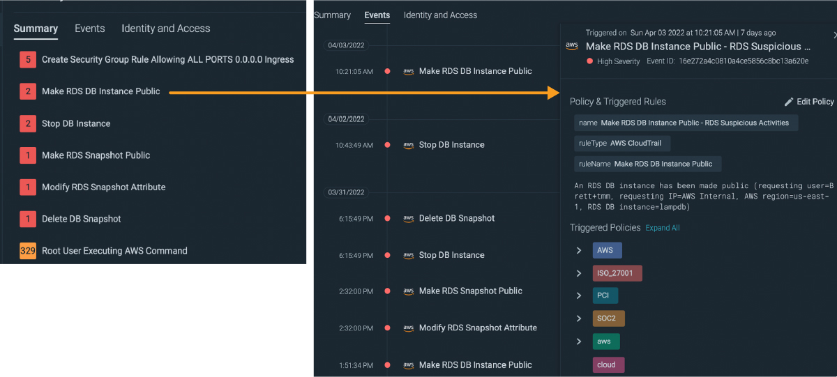 Just a little Copy and Paste
