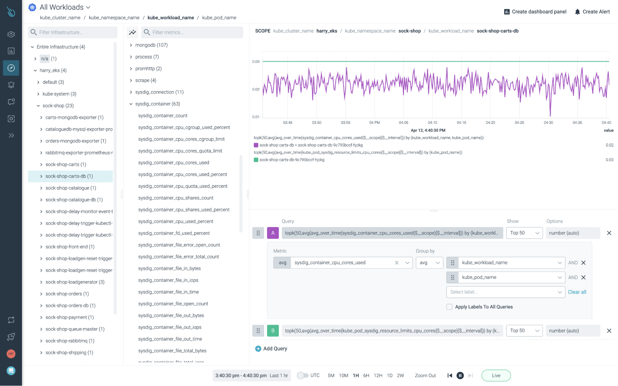 Metrics Explorer in Sysdig Monitor